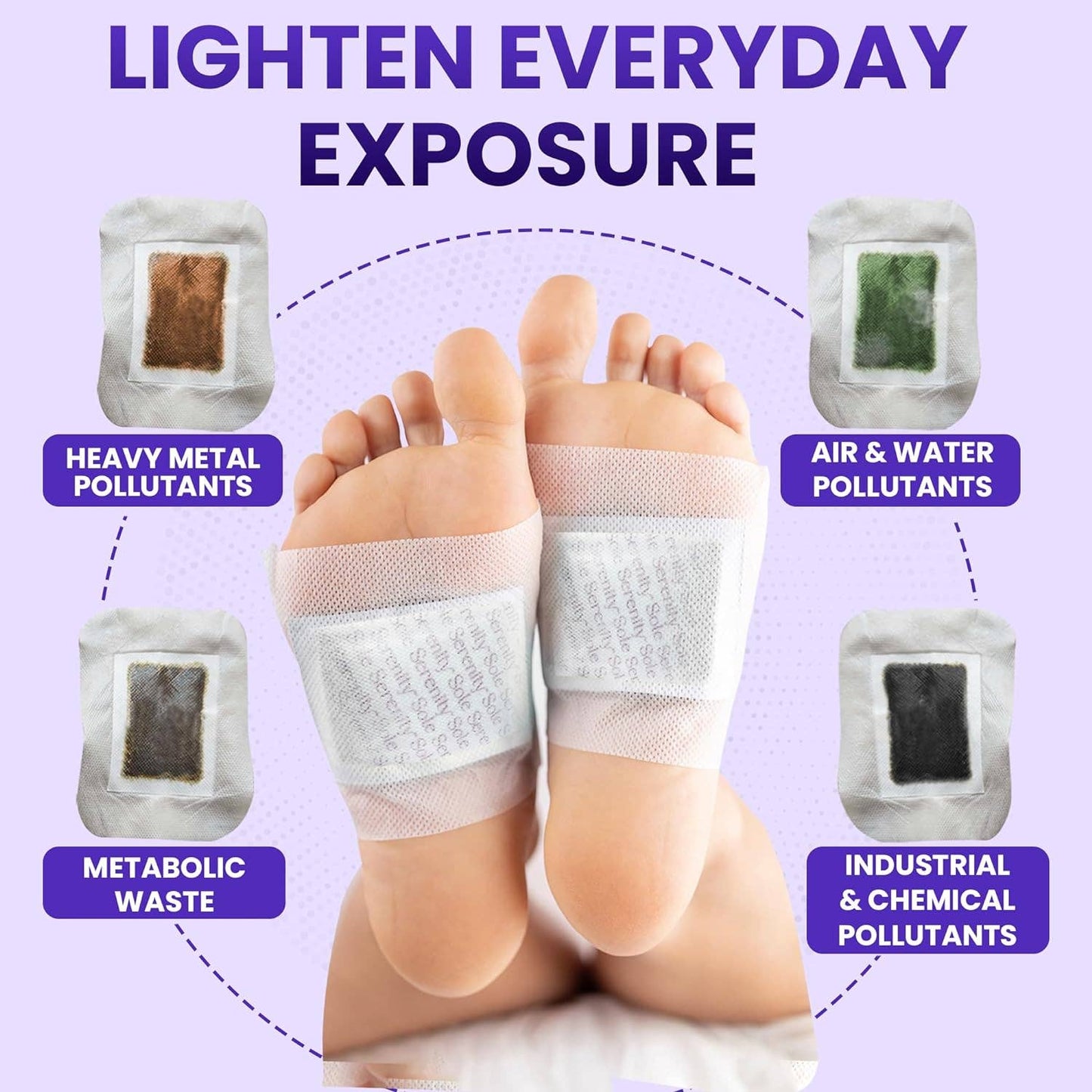 Magnesium Good Night Sleep Detox Foot Pads